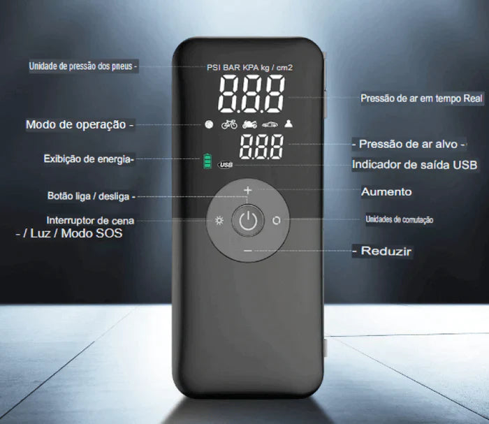Compressor de Ar Portátil Recarregável para Carros [OFERTA POR TEMPO LIMITADO]